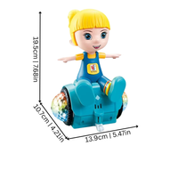 DrehRoller