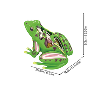 Froglo