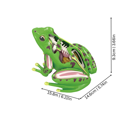 Froglo