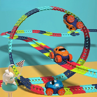 RennLooping
