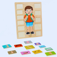 KörperPuzzle