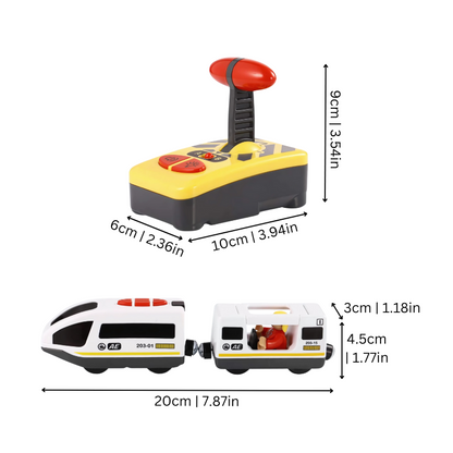 TurboExpress