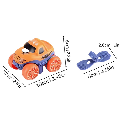 RennLooping