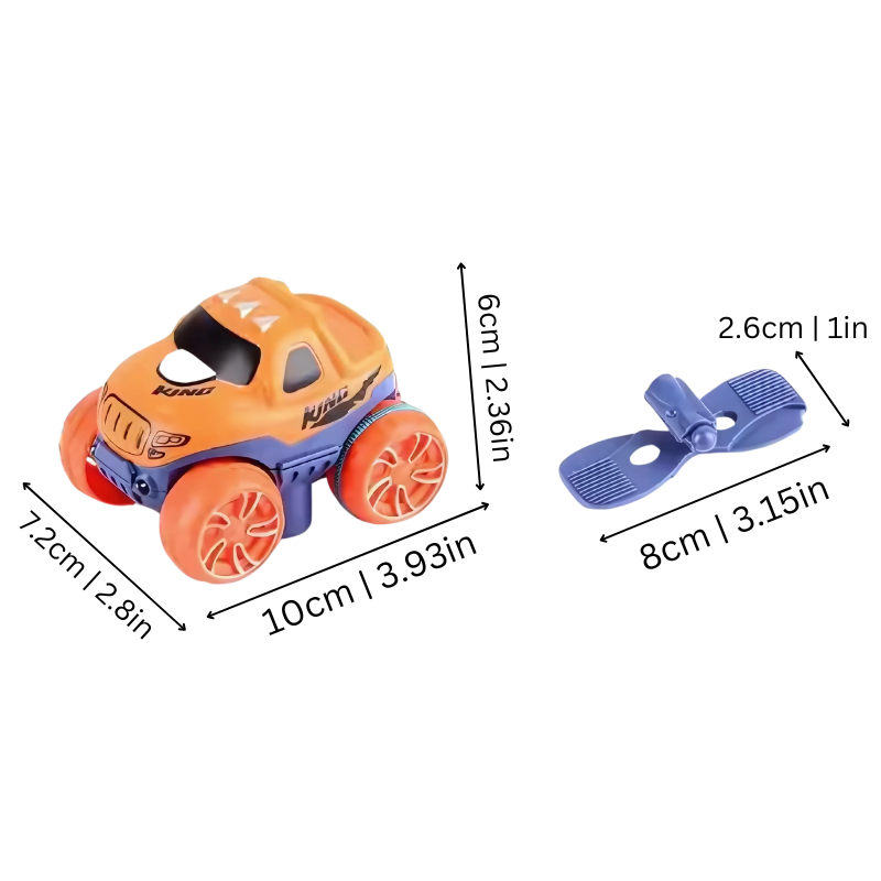 RennLooping